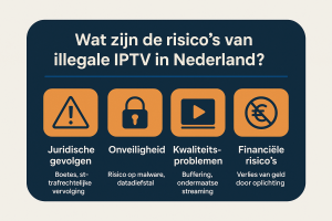 iptv nederland opgepakt